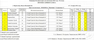Суп 4 эт.jpg