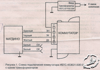 Зажигание рысь 500