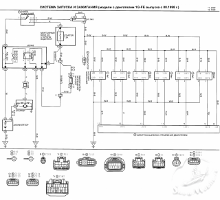 sistema_zapuska_i_zazhiganiya_modeli_s_dvigatelem_1g-fe_vypuska_s_08_1998.png