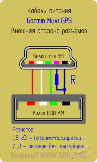 USB_Garmin_GPS-1.png