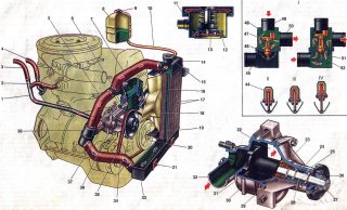 Схема охл ВАЗ.jpg