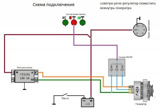 Статья Обслуживание генератора Г и реле-регулятора РР на на БАЗАМОТО Обслуживание генератора Г424 и реле-регулятора РР330 на тяжелых мотоцилах