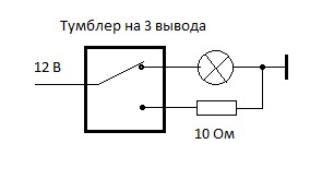 Схема обхода ближнего света.jpg