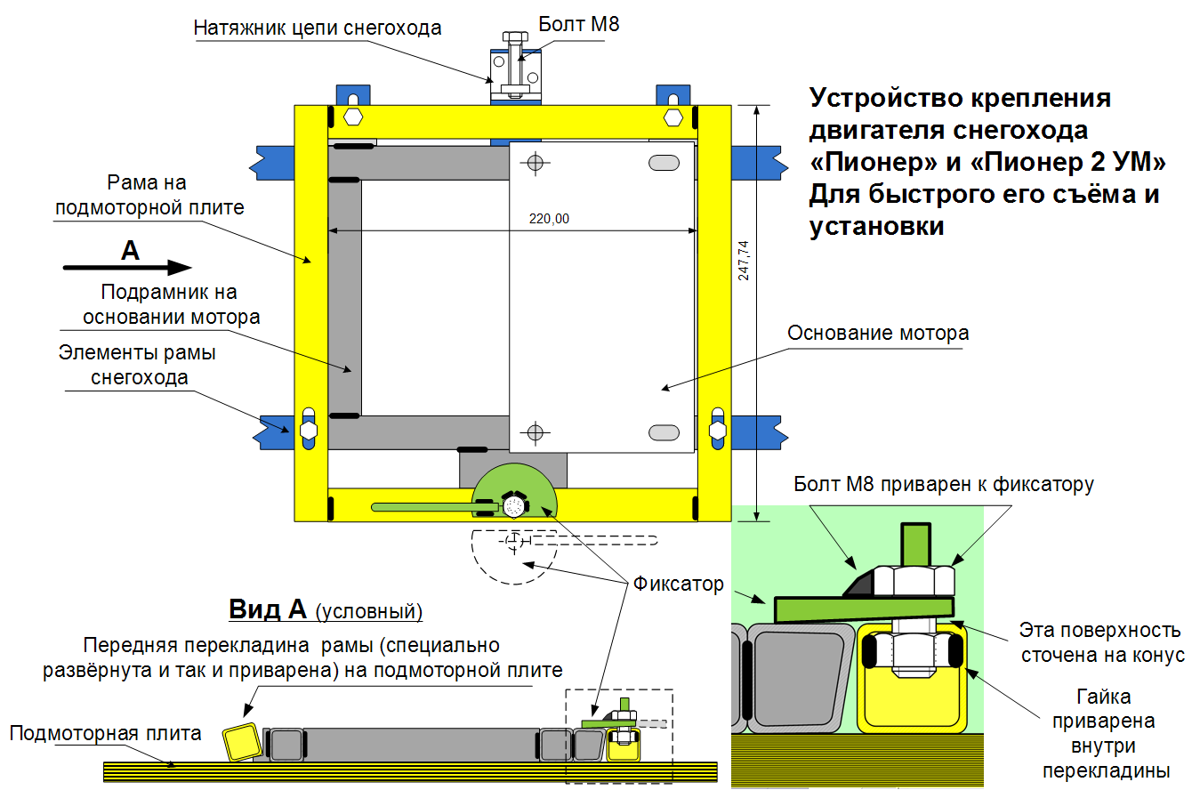 Устройство крепления двигателя Пионера.png