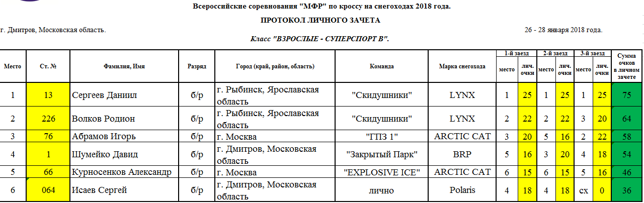 Скриншот 27-01-2018 213827.png