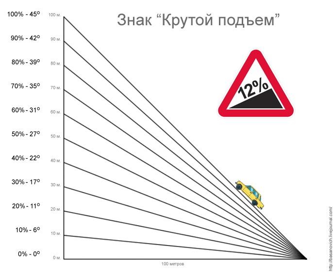 StepDownUp.jpg