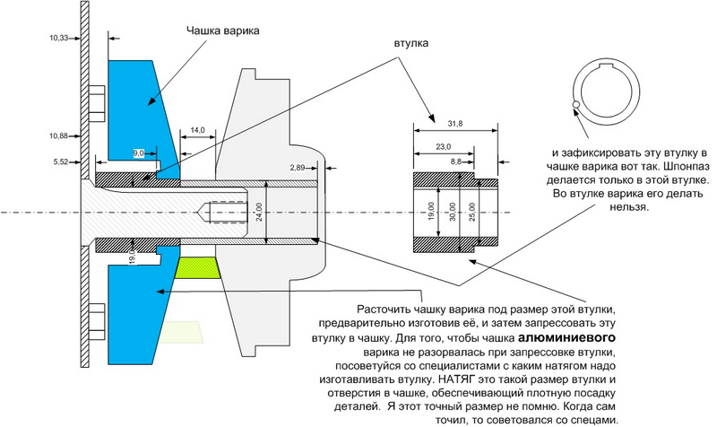 пояснения к вариатору.png