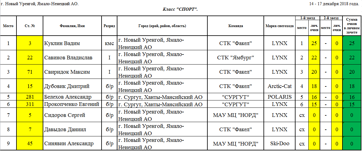 Скриншот 20-12-2018 174853.png