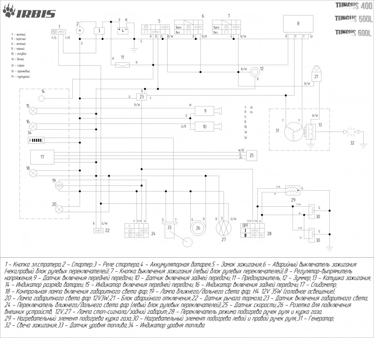 Схема электрическая IRBIS TUNGUS 400 500L 600L.jpg