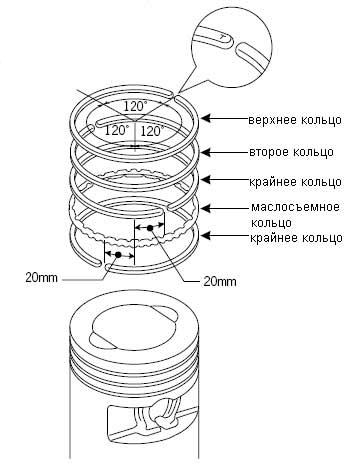 porshnevye-koltsa-skutera.jpg